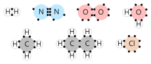 Simple Chemical Bonding Simulation